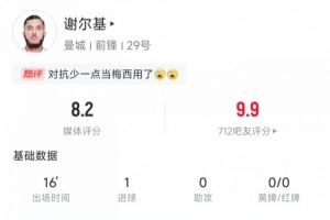 谢尔基本场数据：替补登场16分钟打进1球，5次对抗成功4次评分8.2
