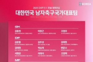 首战中国队！韩国队东亚杯名单：20位本土联赛球员+3位J联赛球员